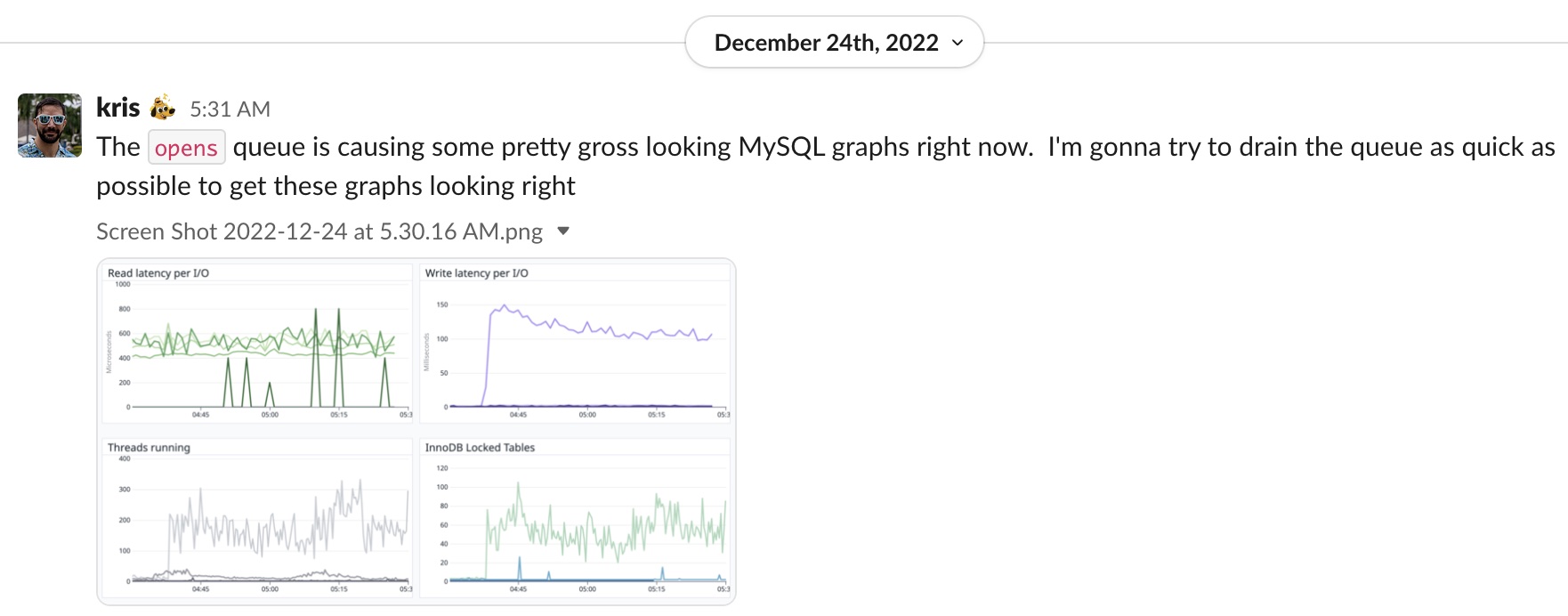 AWS RSS Feed